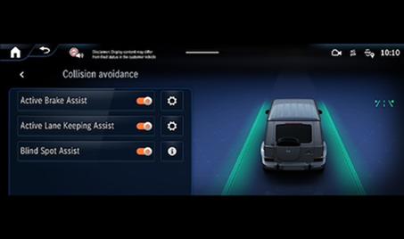 Active Lane-Keep Assist Steering Support