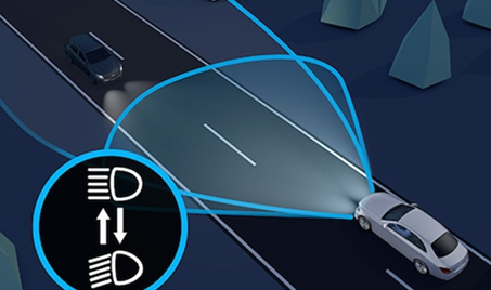 Adaptive High-beam Assist Headlight Control