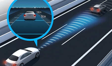 360-Degree Camera Parking Package