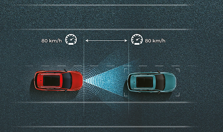 Automatic Emergency Braking