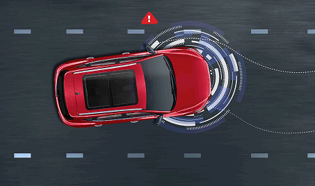 Electronic Stability Control