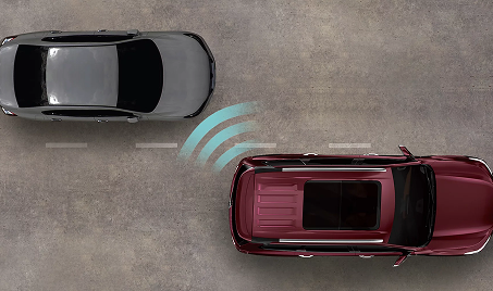 Blind Spot Detection