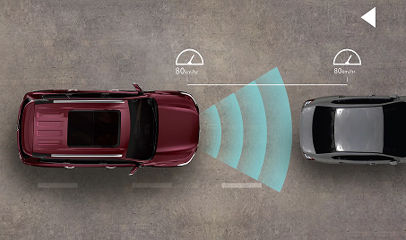 Adaptive Cruise Control