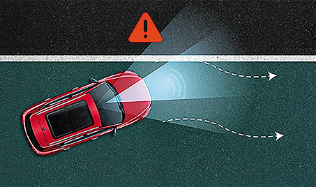 Lane Departure Warning
