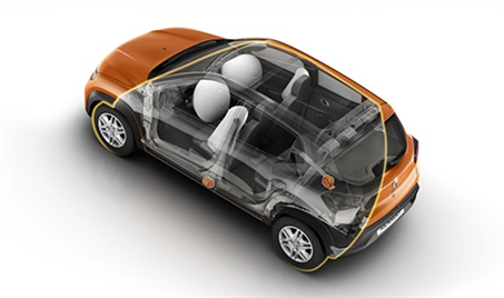 Enhanced Safety with Multiple Airbags