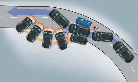 ESC (Electronic Stability Control)