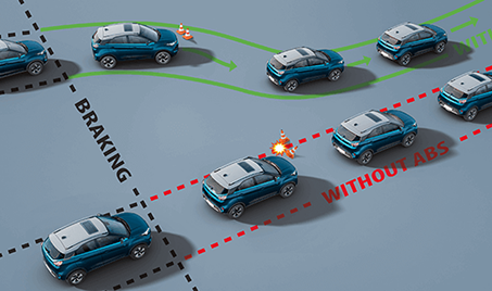 Stay in Control with ABS and EBD Driving Assists
