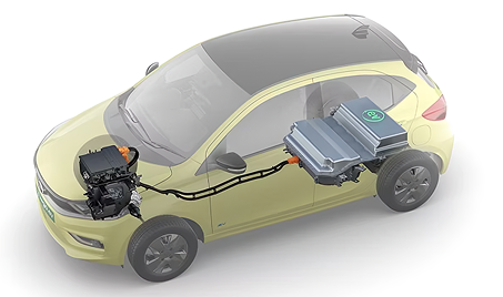 Safe and Secure Battery Protection