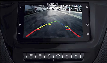 Parking Made Easy with Parking Assist