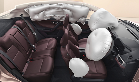 All-round Airbag Protection for Safety During Collisions