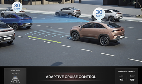 Cutting-Edge Driver Assistance