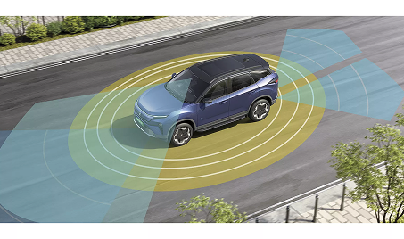 Smarter Driving with Level-2 ADAS