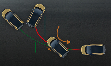 Cornering Stability Enhanced