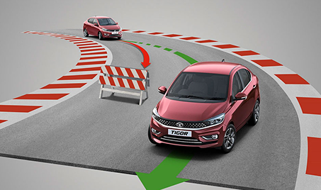 ABS with EBD On-Road Assist for Improved Control