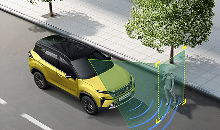 ABS with EBD for Stable Braking
