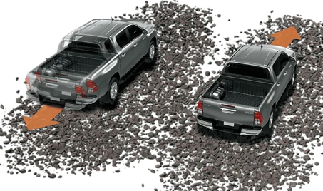 HAC (Hill Assist Control)