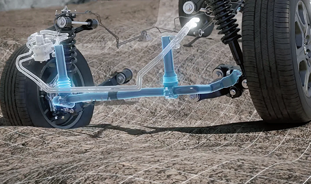 Anti-Skid Brake System