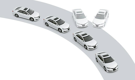 TRC (Traction Control System)