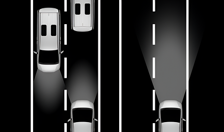Adaptive High Beam LED Headlights