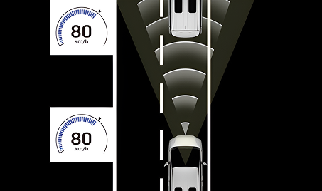 Adaptive Cruise Control