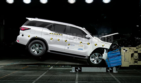 NCAP Rating 5 Star (ANCAP)