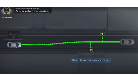 Proactive Driving Assist