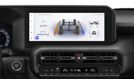 Tire Pressure Monitor System with Direct-Pressure Readout and Individual Tire Location Alert