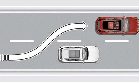 Confident Braking with ABS Technology