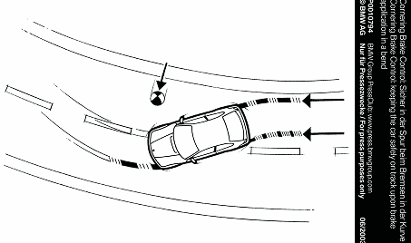Cornering Brake Control