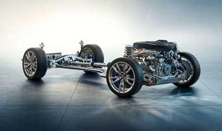 Dynamic Stability Control
