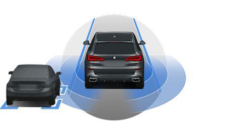 Blind-Spot Monitoring