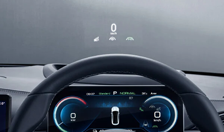 Advanced driver-assistance systems (ADAS)